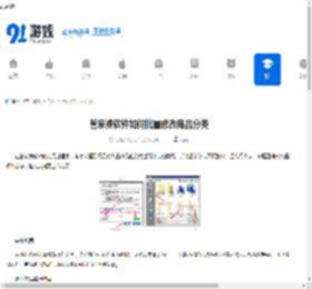 管家婆软件如何批量修改商品分类-管家婆软件中商品分类批量修改的办法 - 91手游网